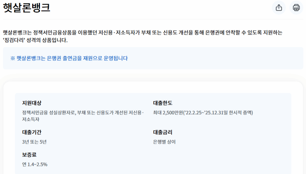 햇살론뱅크 대출 자격 요건 신청 방법 조건 한도 금리 신용점수