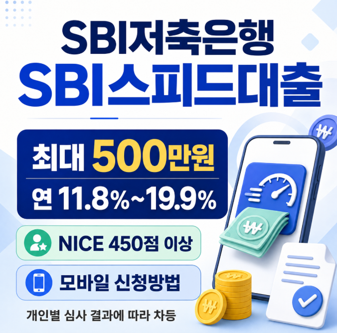 SBI저축은행 SBI스피드대출 신청방법, 직장인 최대 500만원 한도·금리·신용점수 조건